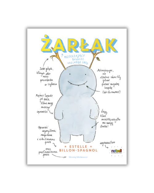 Żarłak